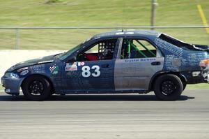 Mayhem Racing Honda Civic