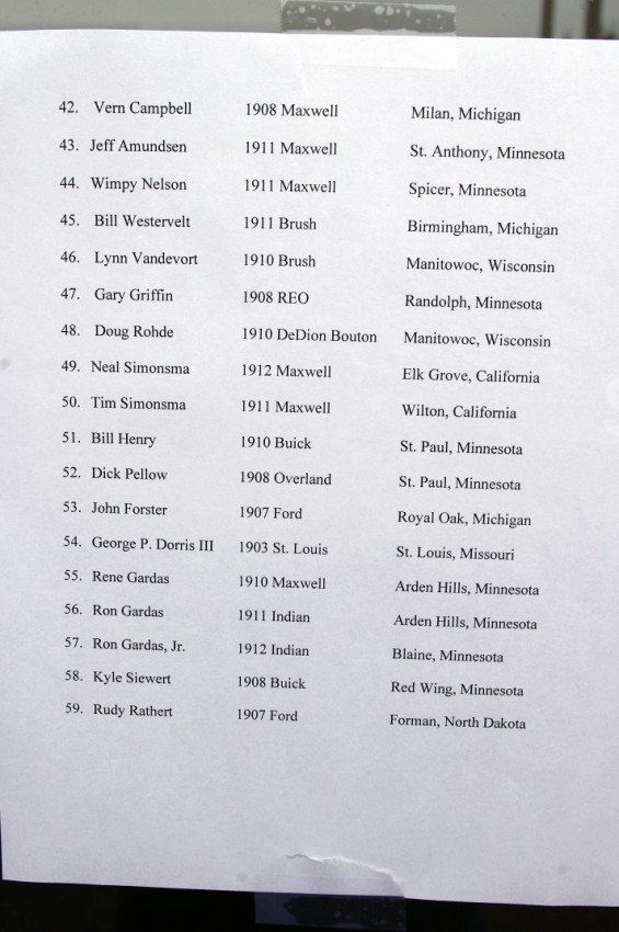 Entry List (pt. 3)