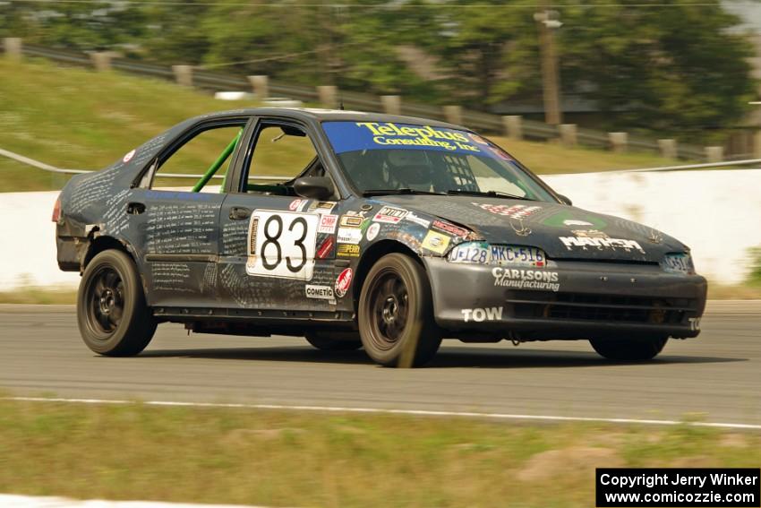 Mayhem Racing Honda Civic