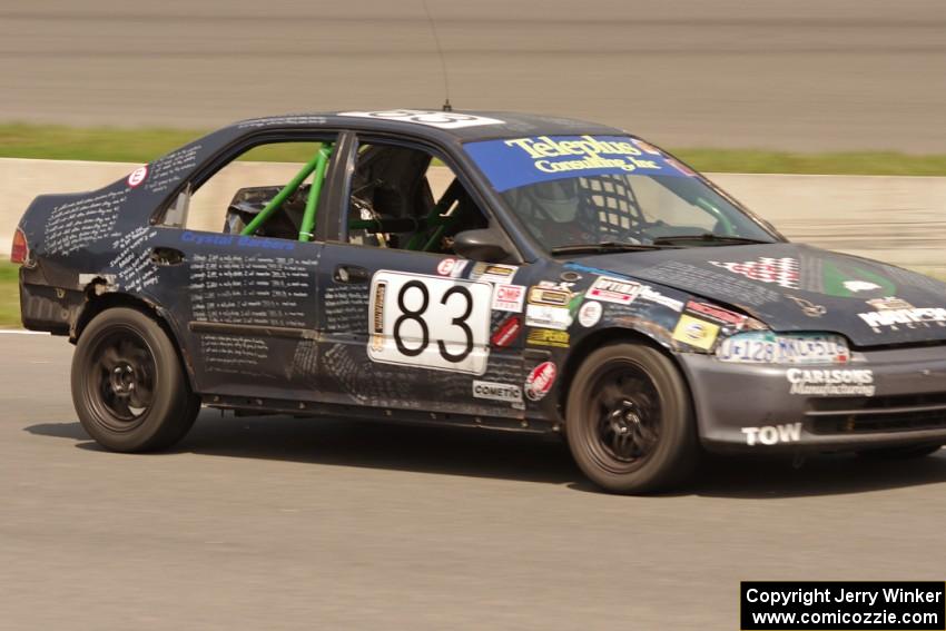 Mayhem Racing Honda Civic