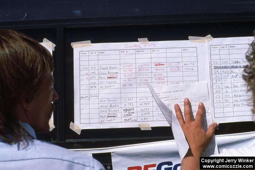 Mike Langstaff and Jerome Sybrant write down the scores